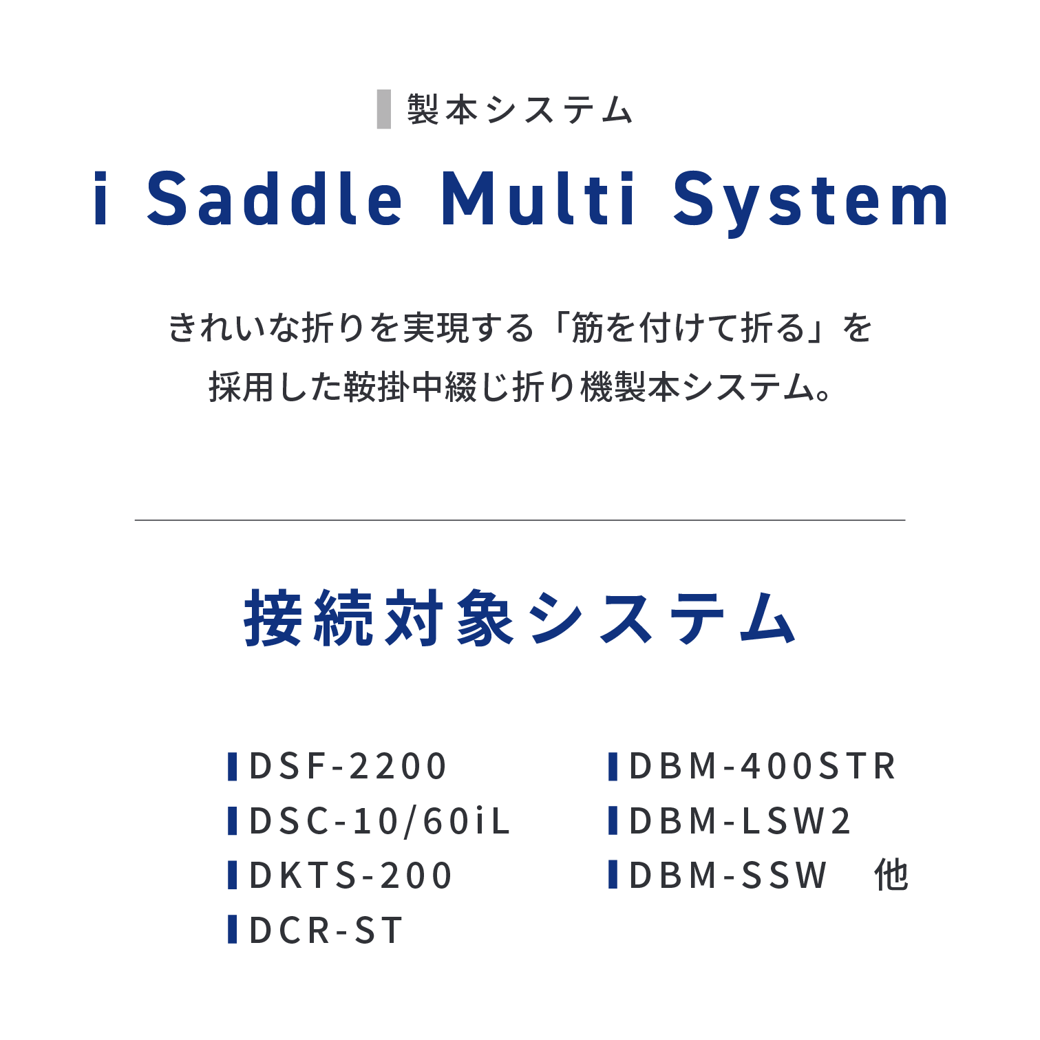 iSaddle system　きれいな折りを実現する「筋を付けて折る」を採用した鞍掛中綴じ折り機製本システム。