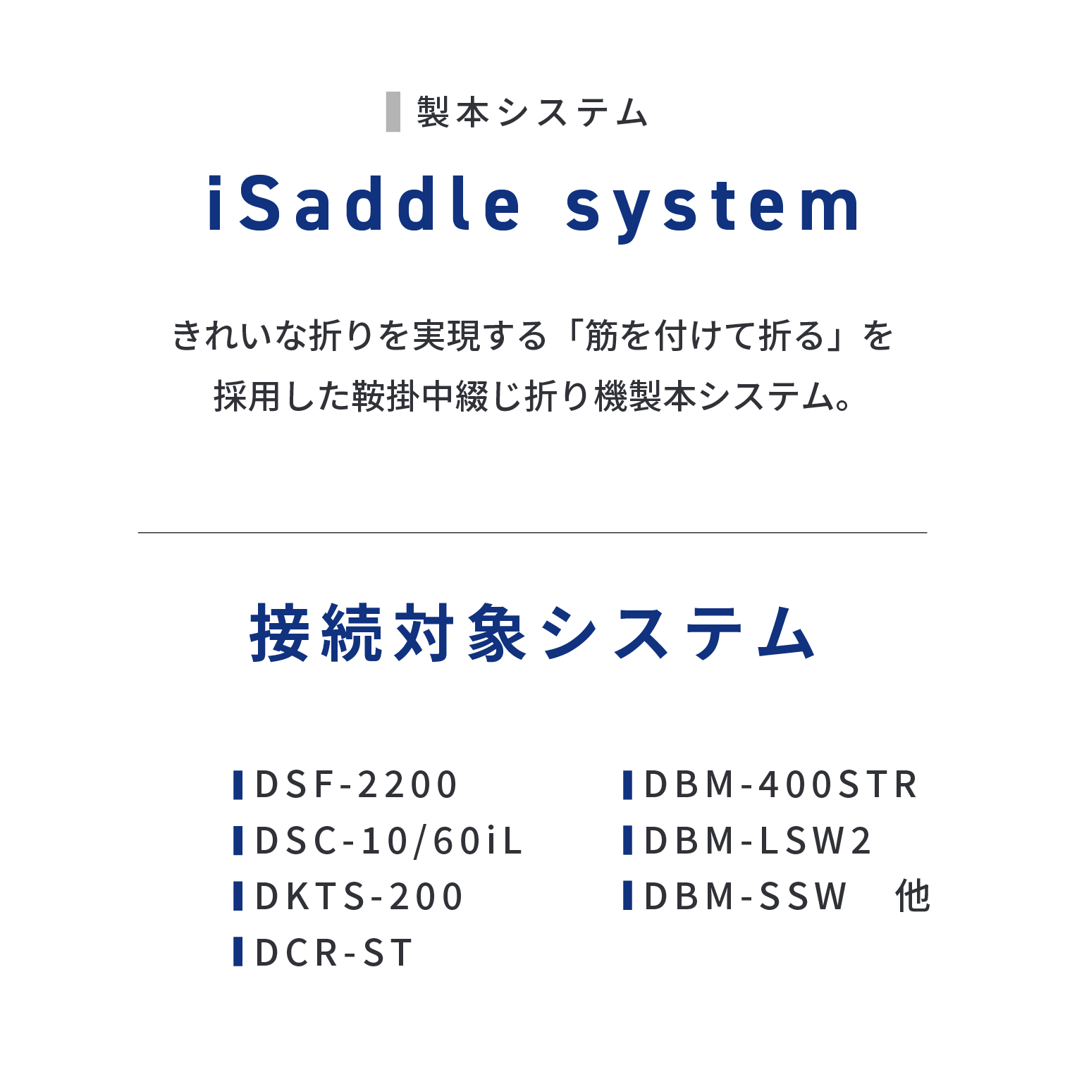 iSaddle system  きれいな折りを実現する「筋を付けて折る」を採用した鞍掛中綴じ折り機製本システム。